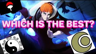 CLAN TIER LIST BLOODLINES Roblox Bloodlines