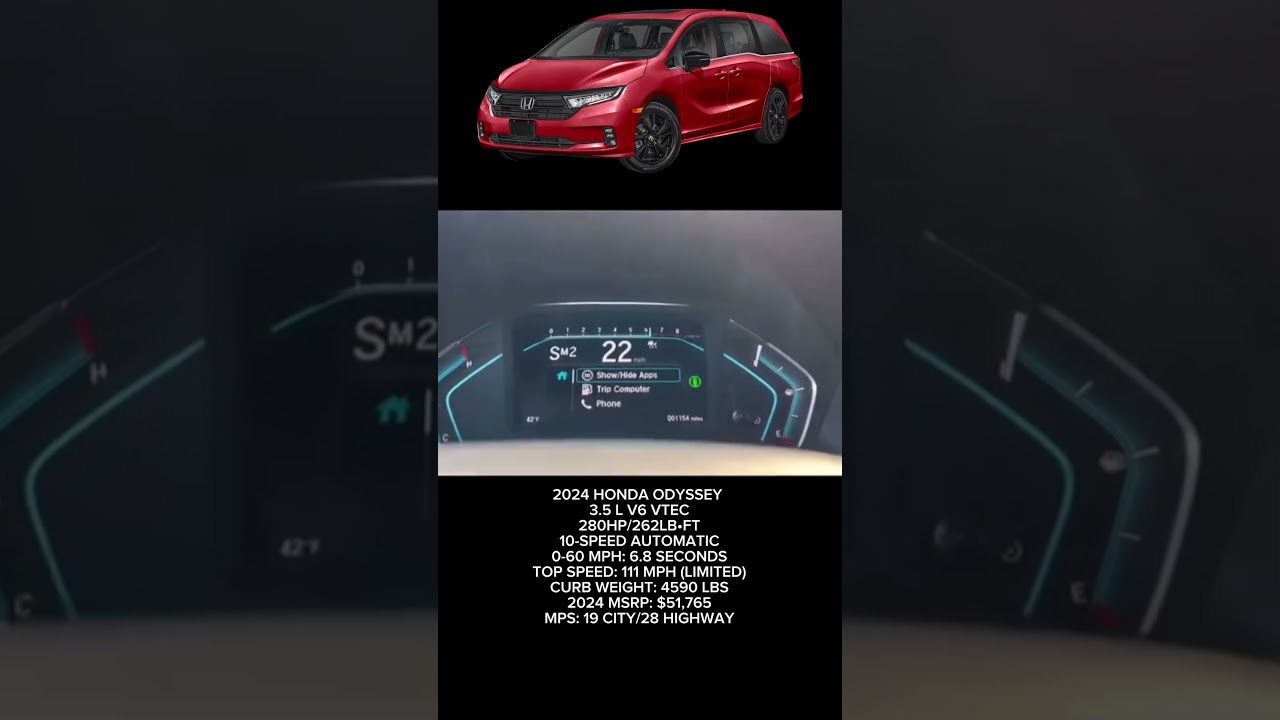 2024 Honda Odyssey 0-60 MPH 