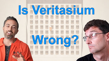 100 prisoners riddle: Can I demonstrate if Veritasium is right?