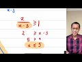 Understanding Inequalities and Their Properties