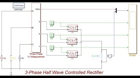 Part-1 Design and simulation of 3 phase half wave controlled rectifier