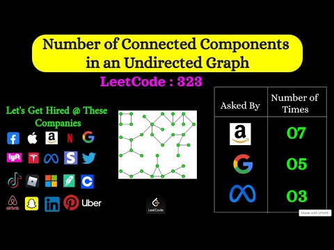 Connected Components | LeetCode 323 (Medium)