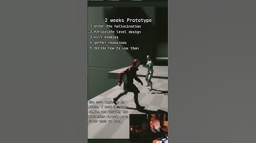 creating from 0 knowledge to a playable Prototype for my game Unblessed