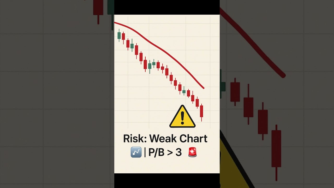 ICICI Bank | SCAM से SULTAN तक | Full Stock Analysis OCT 2025 