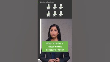 Mastering Salter-Harris Fractures in Pediatrics 💡