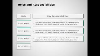 Animated Roles and responsibilities PowerPoint template | SlideUpLift