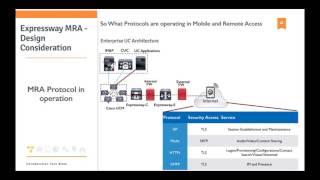 Cisco Expressway Design Overview -  Part 4 of 4