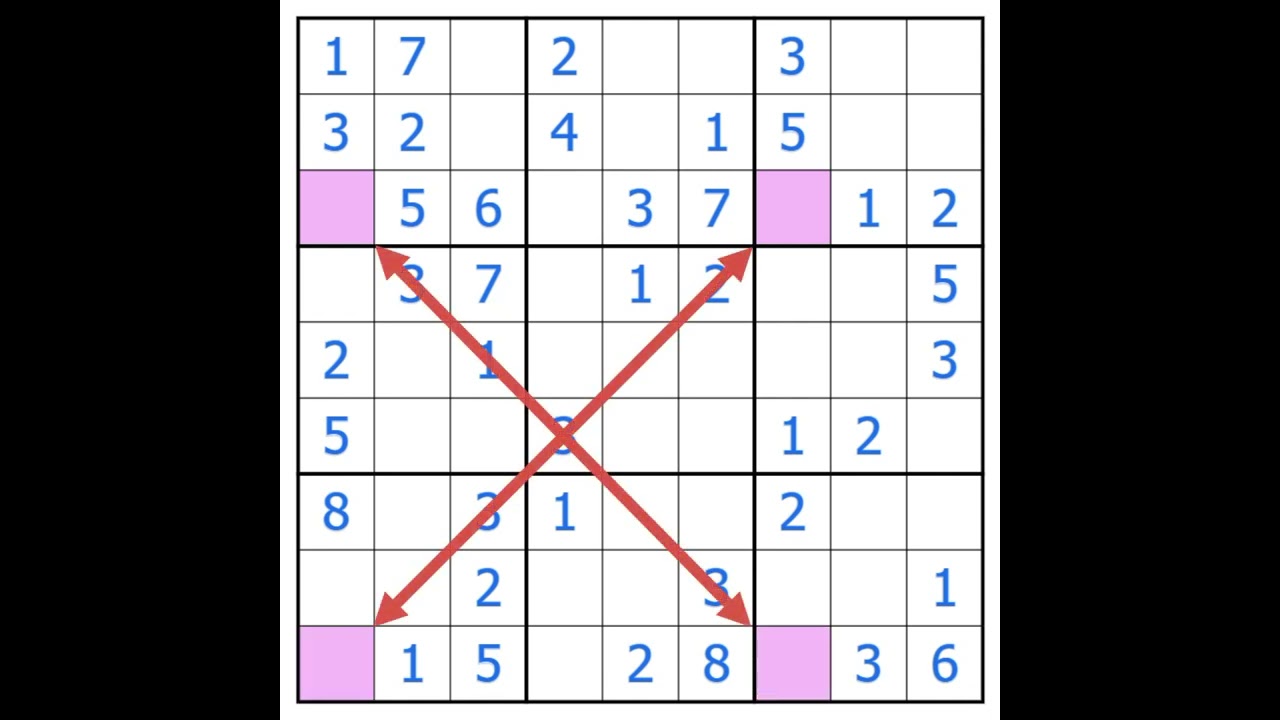 Sudoku Secrets No 2 The X Wing Shorts