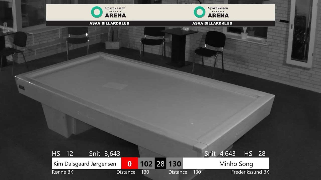 Fri kl. M - Landsmesterskab (bord5)