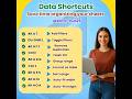 Top Excel Data Shortcuts: Save Hours Organizing Your Sheets | Important excel shortcuts #excel