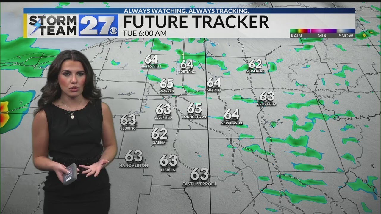 Tracking rain and storms - YouTube