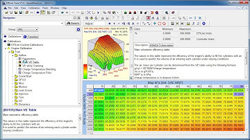 Oztrack Remote Tuning -we can custom tune your LS1 LS2 LS3 LSA anywhere in the world