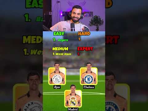 تحدي الاسئلة الكروية عرفت كام اجابة منهم ج6 