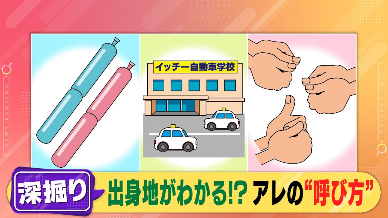 指 スマ 呼び 方