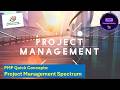 [PMP Quick Concepts] Project Management Spectrum | ShriLearning