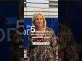 The Weekly Recap: Week 10
