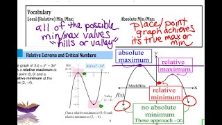 Alg 2H Unit 6 Day 10