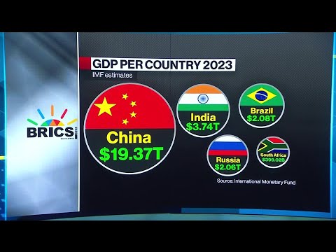 China makes brics ‘economically interesting’: jim o’neill