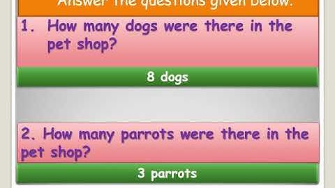 Grade 3   Mathamatics   Pictograph