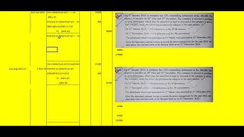 B.com Advanced Accounting - Chp 3 Debentures, Problem 14 Crash Course Whatsapp 03351900119 for class