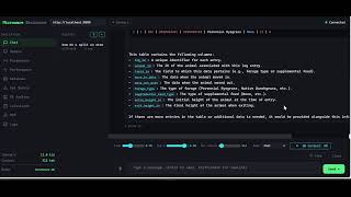 Microware Braincore - RAG Demonstration