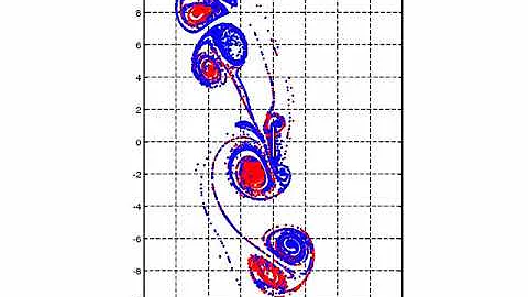 Fluid flow induced by the oscillations of the thin plate