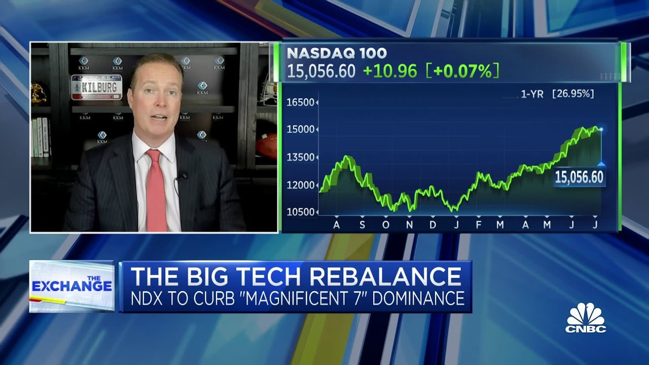 Read more about the article Nasdaq 100 rebalancing will add volatility to tech earnings KKM’s Jeff Kilburg – CNBC Television