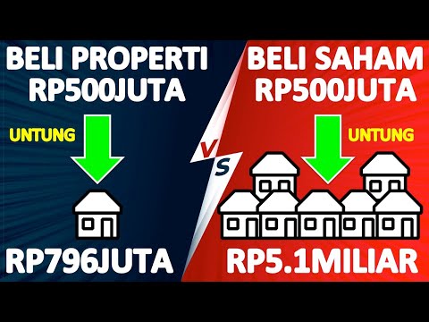 Video: Jenis investor mana yang memiliki kuis perusahaan publik?