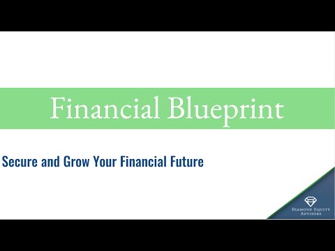Financial Blueprint - 6 Point Holistic Financial Planning