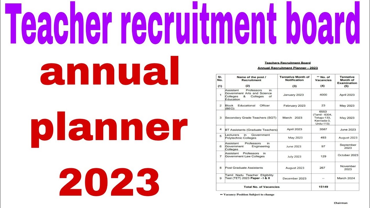 TRB Annual Planner 2023 Full Details YouTube trb-annual-planner-2023-full-details-youtube
