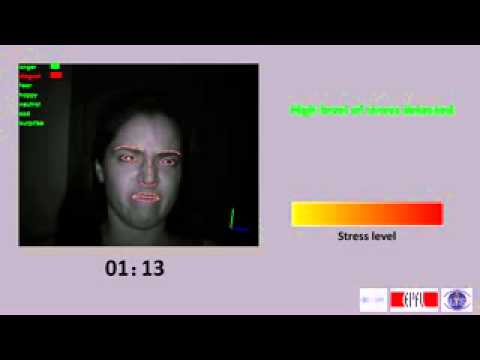 El coche sabrá si estamos enfadados