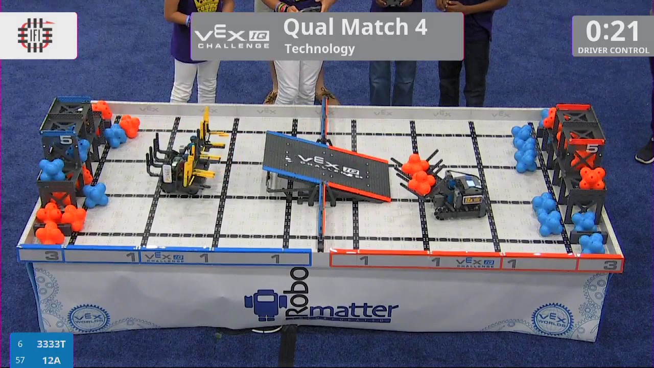 2017 VEXIQ Elem Tech Q4 (3333T 12A) Score 70