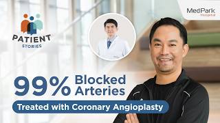 99% Blocked Arteries treated with Coronary Angioplasty