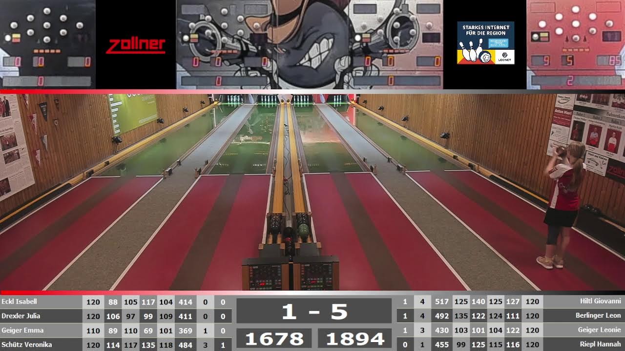 SKK Neukirchen HB M3JU14 - SKK Neukirchen HB M2JU19 Jugend/Derby