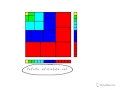 02 finite sums pww