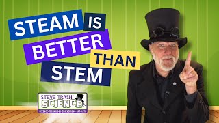 STEAM is better than STEM  - Educational Video for Kids Wealth