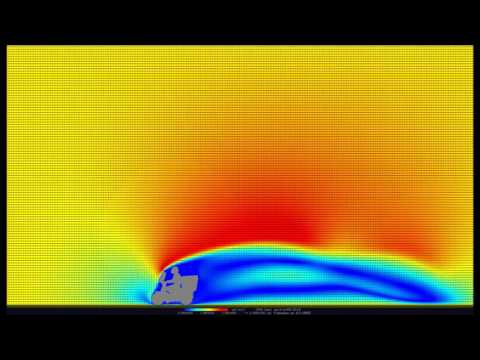 カブ車体周辺流れのシミュレーション(風防、リアボックスあり)