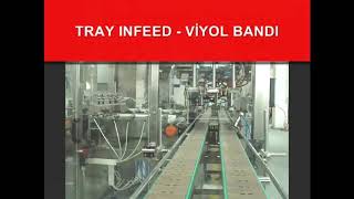 ULTIMATE 80D, Plastic Cup Collation And Feeding Robot