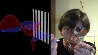 Quantum polarization, Dirac notation and erasure  - Quantum Basics 3 of 3 by YouCanScienceIt 3,739 views 8 years ago 17 minutes