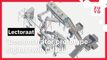 Demonstrator prototype digital twin CHILL | Lectoraat Data Intelligence | Zuyd