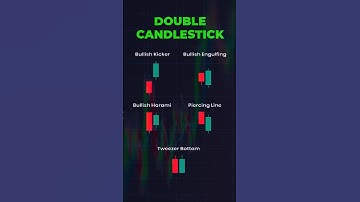 Master Double Candlestick Patterns for Winning Binary Trades! #BinaryOptions #PocketOption