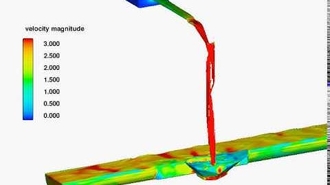 CFD Model of a Vortex Drop Shaft