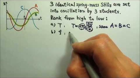 AP Physics 1: SHM 13: Simple Harmonic Motion: Ranking Questions