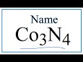 Cobalt and Nitride Compounds