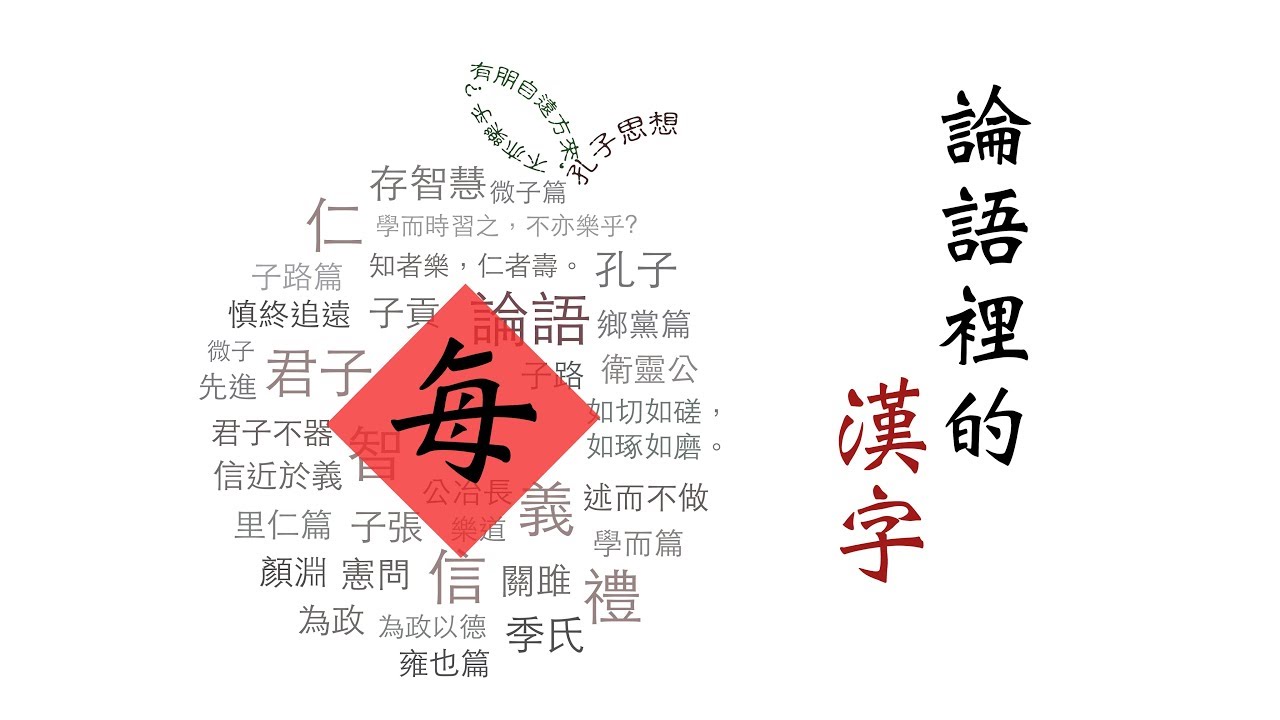 一種 輕輕說 論語裡的漢字 每 Youtube