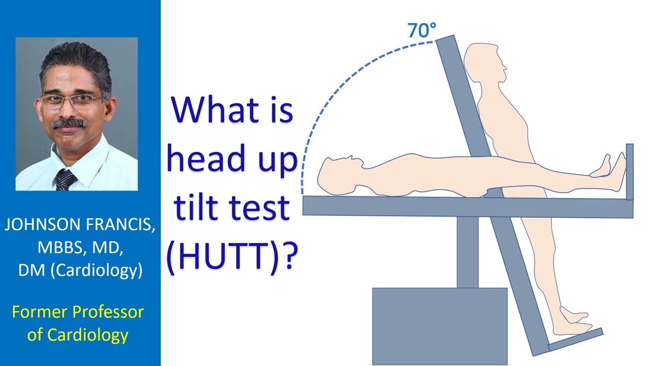 What is head up tilt test HUTT? Cardiology Basics 