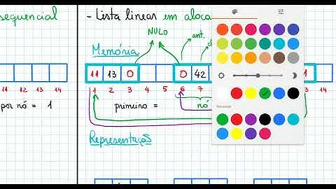 Estruturas de Dados: 07 Lista Encadeada