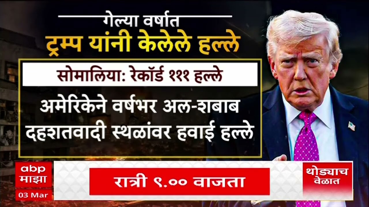 Trump Attack : गेल्या वर्षात ट्रम्प यांनी केलेल हल्ले किती? त्याचं कारण काय?