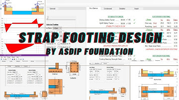 Strap Footing design || Strap footing design by ASDIP Foundation using ETABS support reaction ||