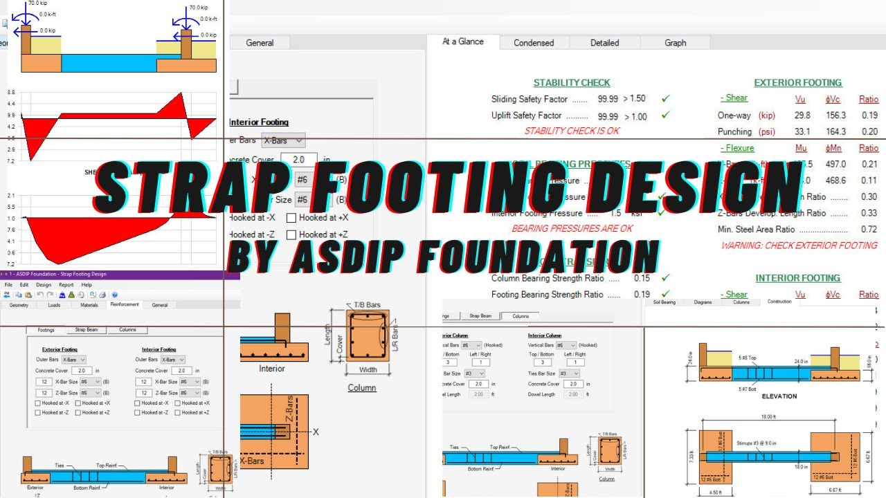 Strap Footing design Strap footing design by ASDIP Foundation using